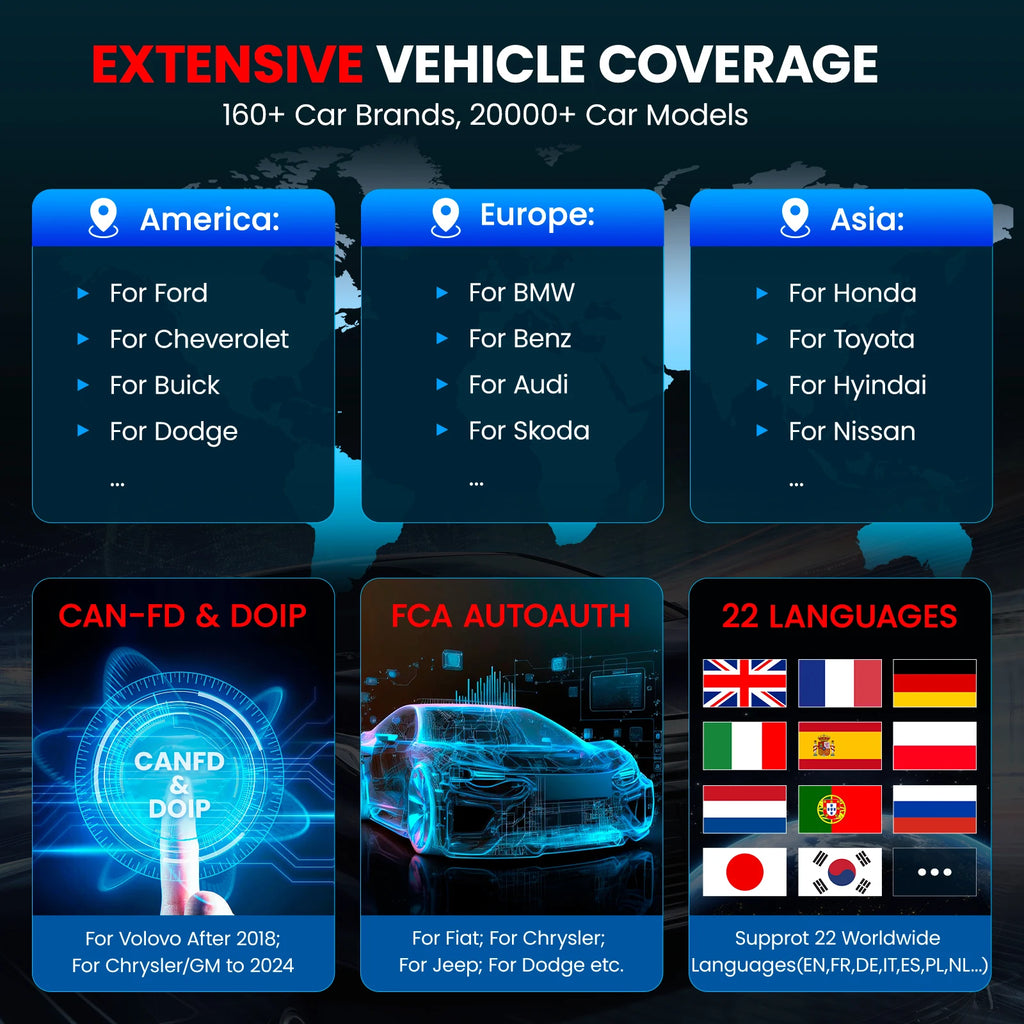 Ediag Elite OBD2 Auto Scanner 15 Resets All System Car Code Reader Active Test Diagnostic Tools Lifetime Free Update